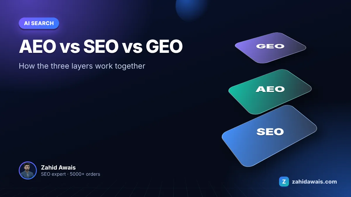 AEO vs SEO: what is the difference?