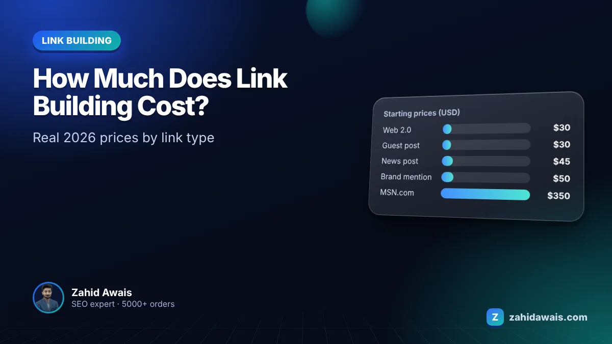 How much does link building cost?