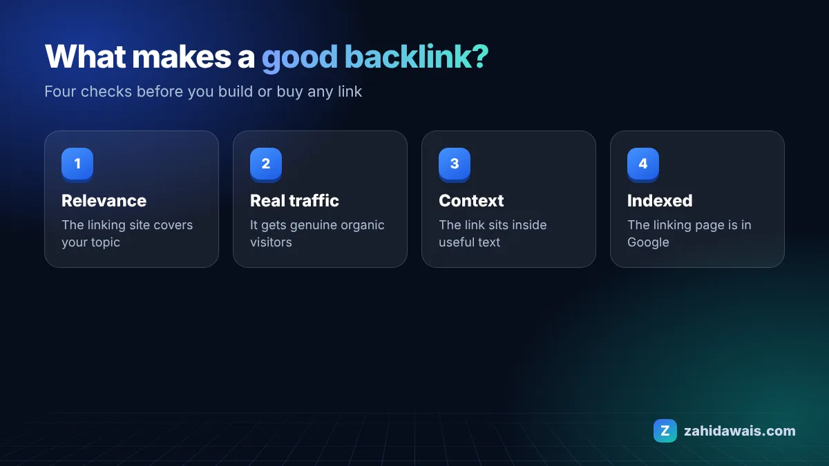 Four checks for a good backlink: relevance, real traffic, context and indexing