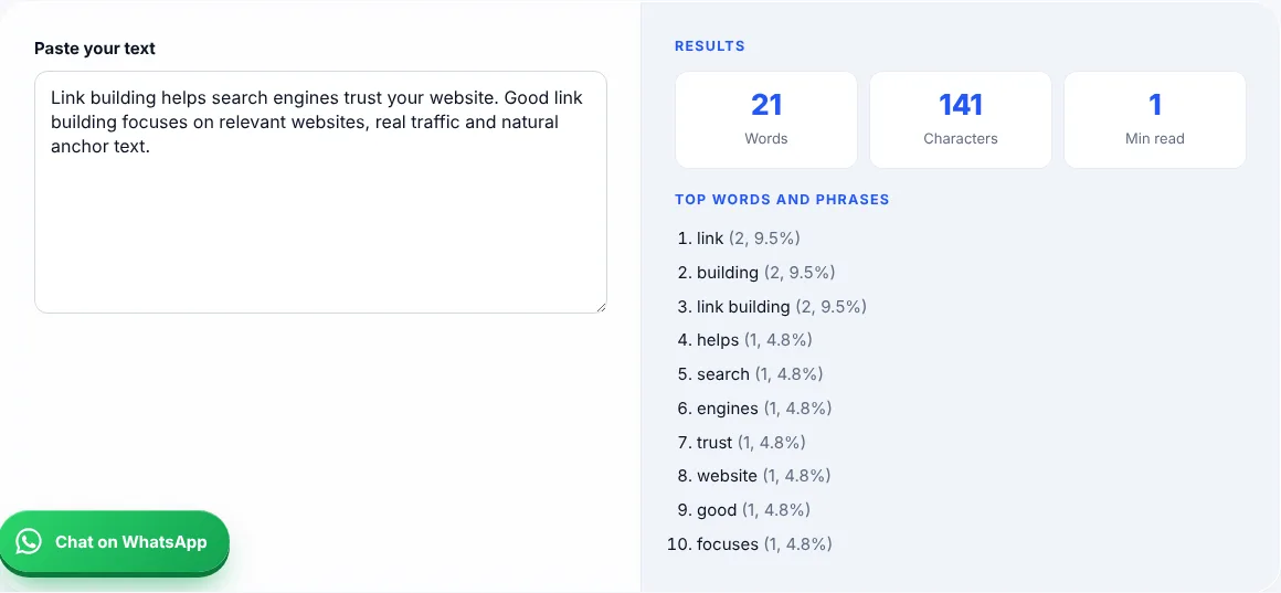 Screenshot of the Word counter and keyword density checker on zahidawais.com