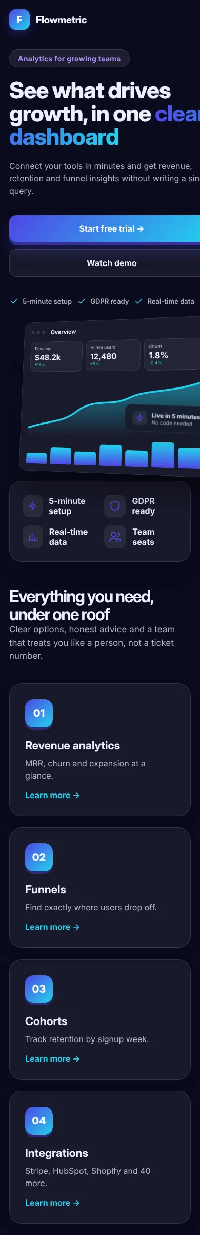SaaS product concept website design, mobile view