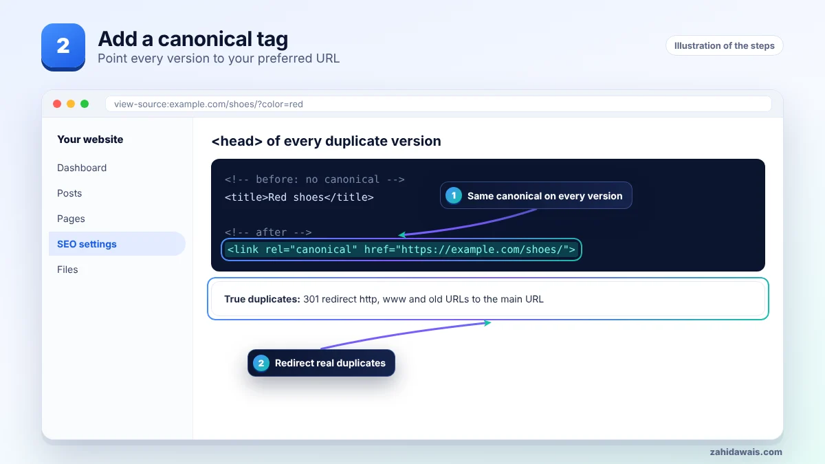 Add a canonical tag that points to the preferred URL