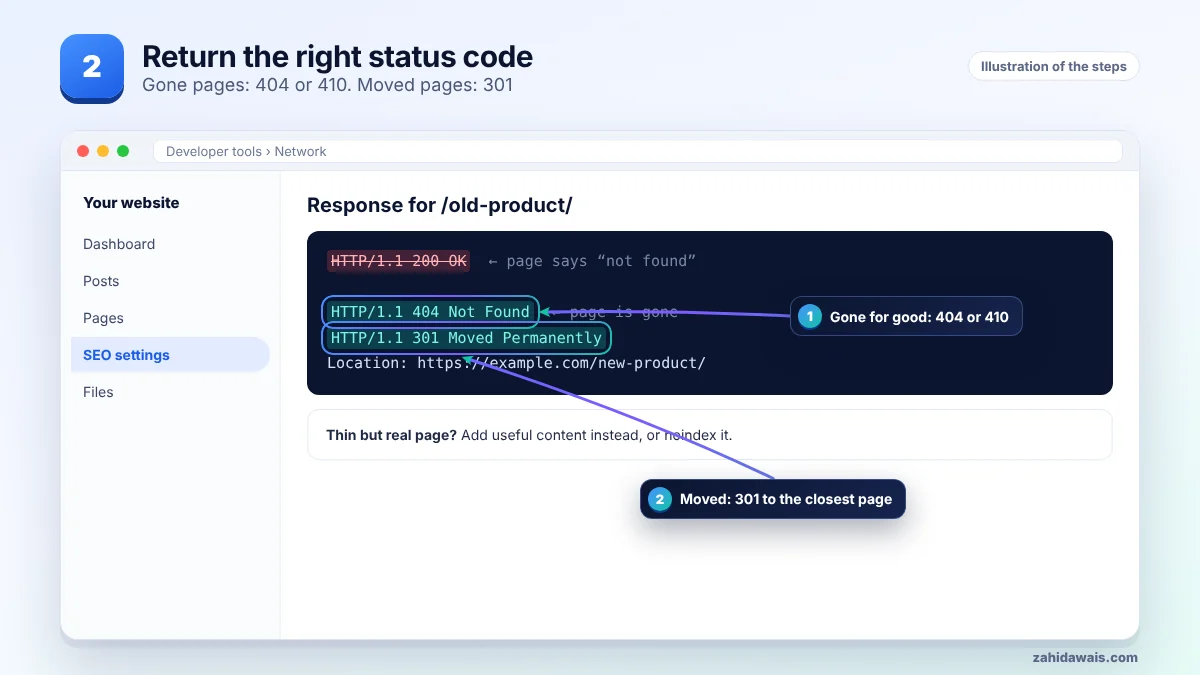 Return a 404, 410 or 301 status instead of 200