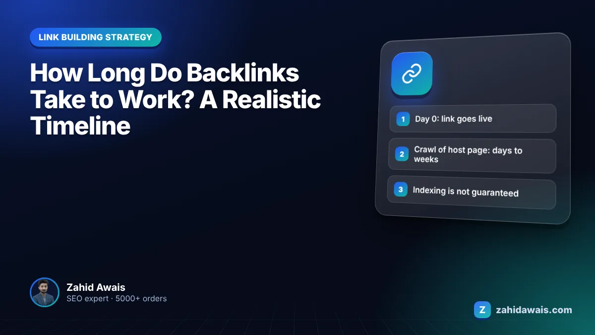 Timeline showing how long backlinks take to work, from link discovery and indexing to ranking changes