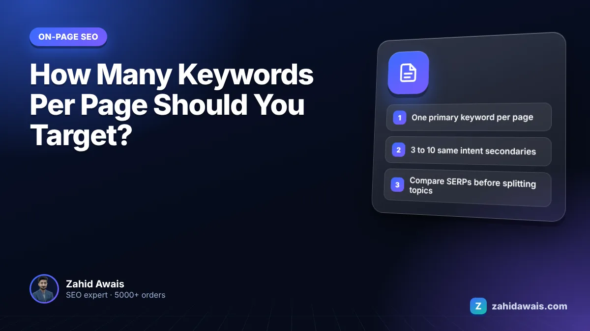Keyword map assigning one primary keyword and related secondary keywords to each web page