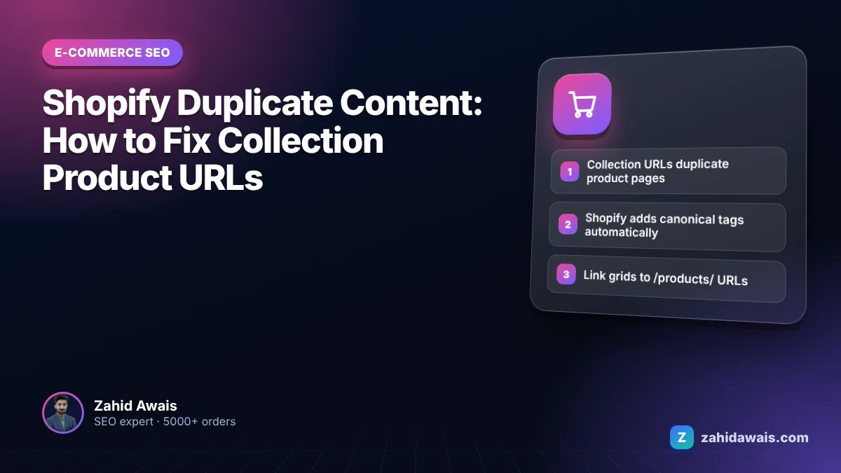 Shopify product reachable at a collection URL and a products URL showing duplicate content