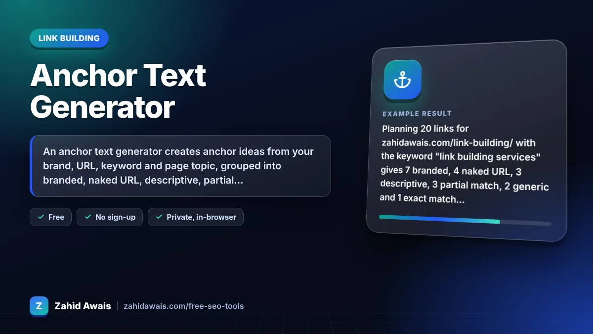 Anchor Text Generator: what it does and an example result