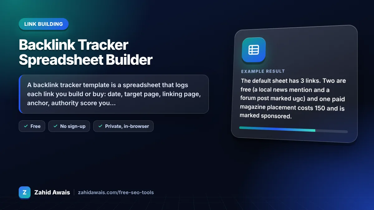 Backlink Tracker Spreadsheet Builder: what it does and an example result