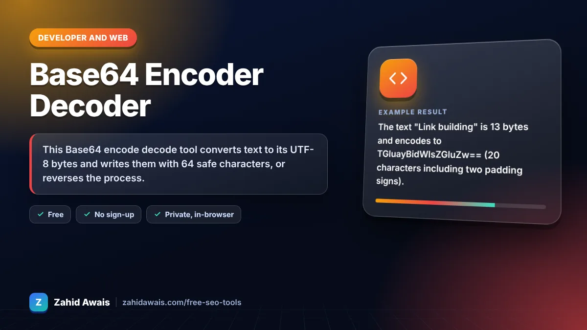 Base64 Encoder Decoder: what it does and an example result