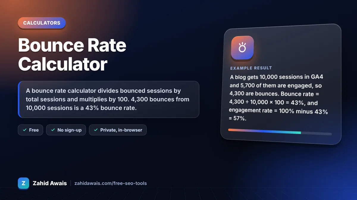 Bounce Rate Calculator: what it does and an example result