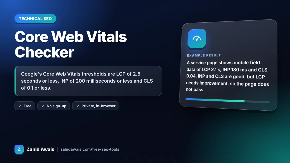 Core Web Vitals Checker: what it does and an example result