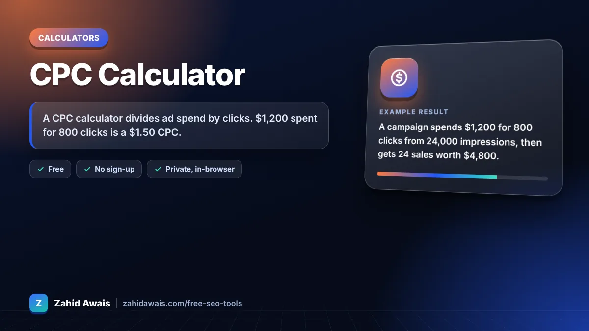 CPC Calculator: what it does and an example result