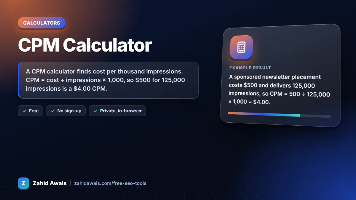 CPM Calculator: what it does and an example result