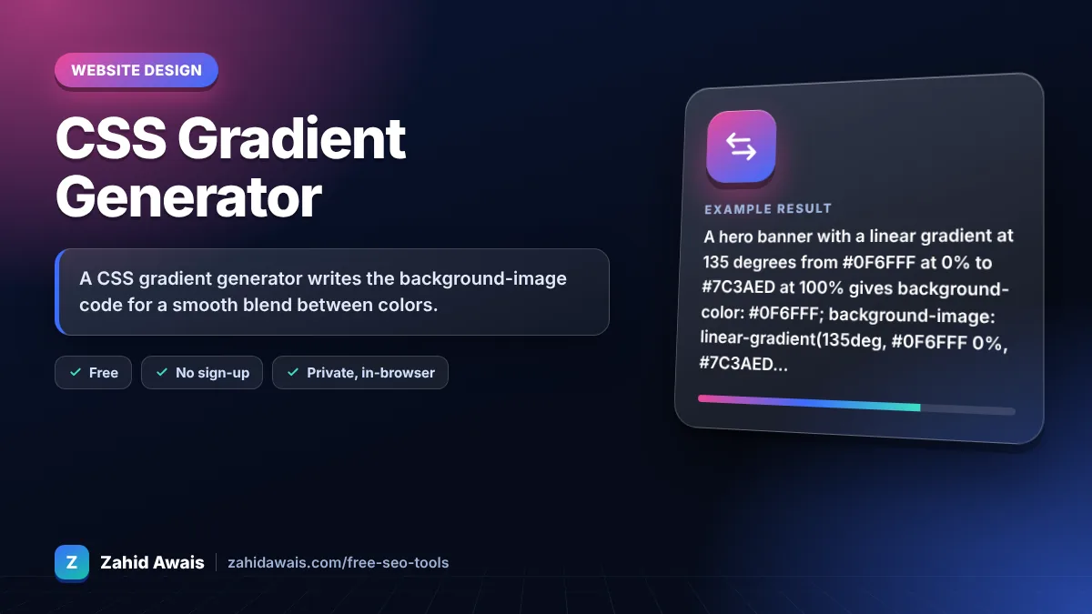 CSS Gradient Generator: what it does and an example result