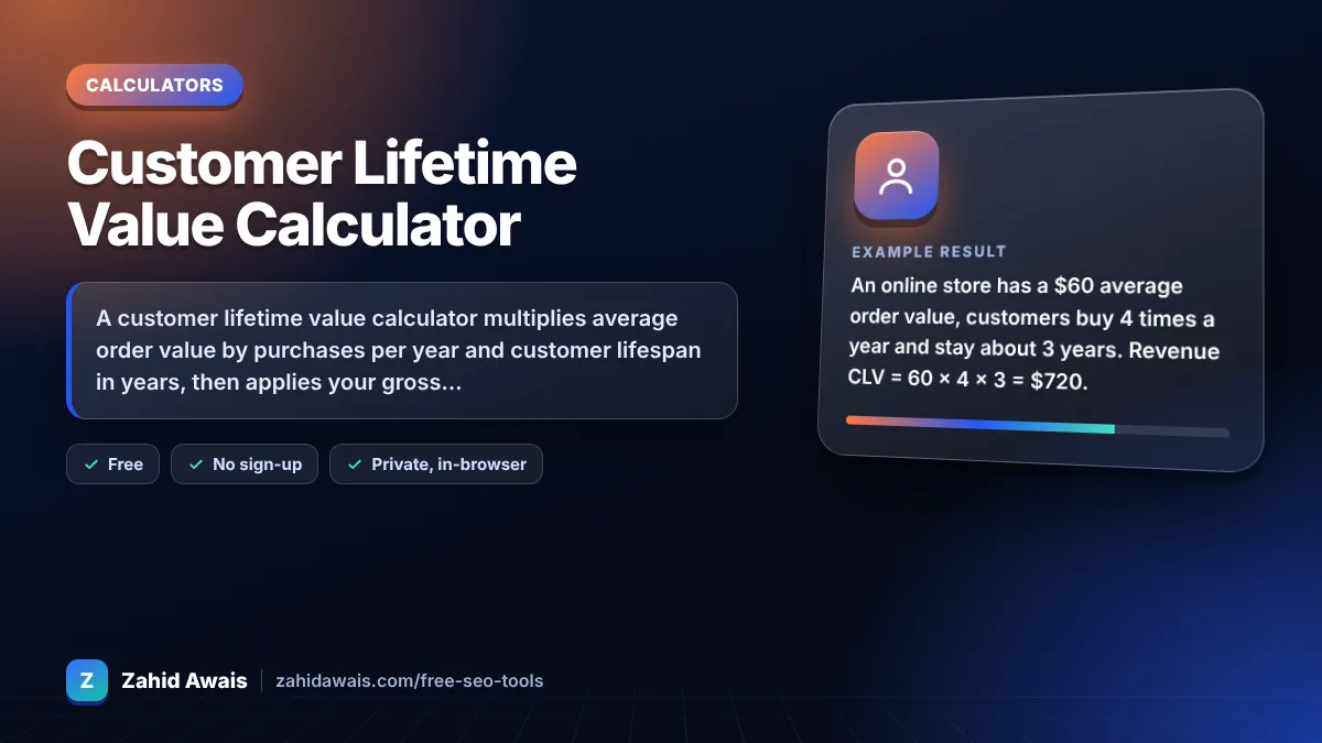 Customer Lifetime Value Calculator: what it does and an example result