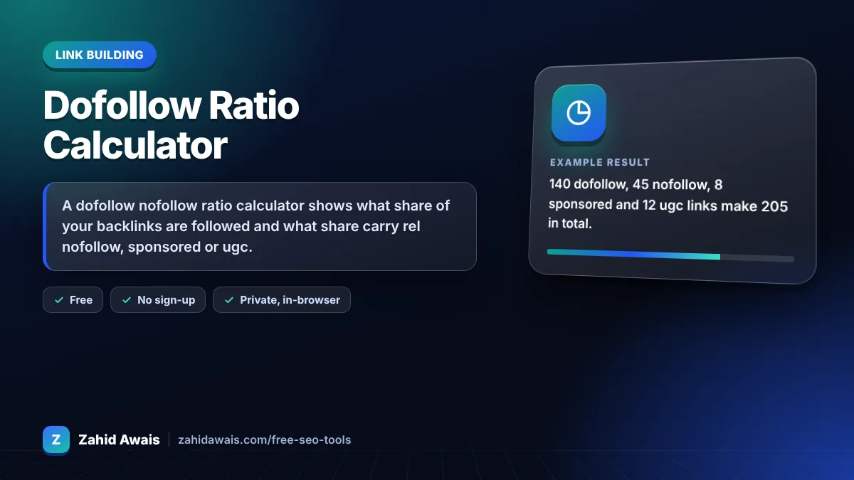 Dofollow Ratio Calculator: what it does and an example result