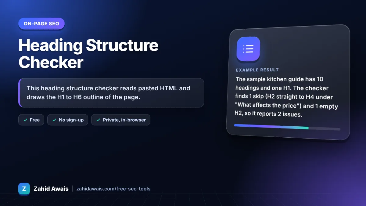 Heading Structure Checker: what it does and an example result