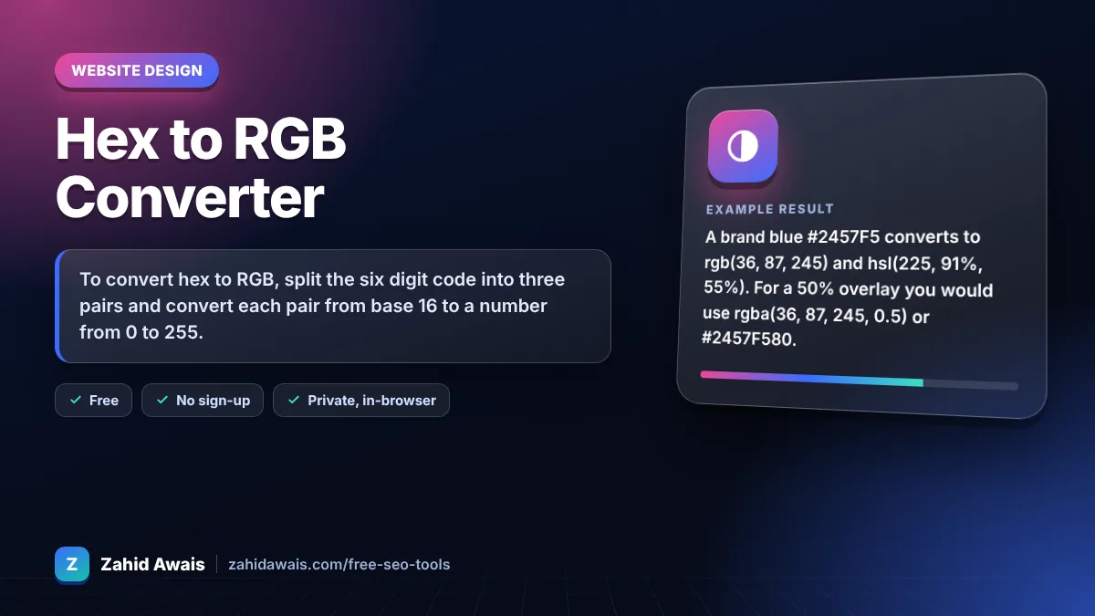 Hex to RGB Converter: what it does and an example result