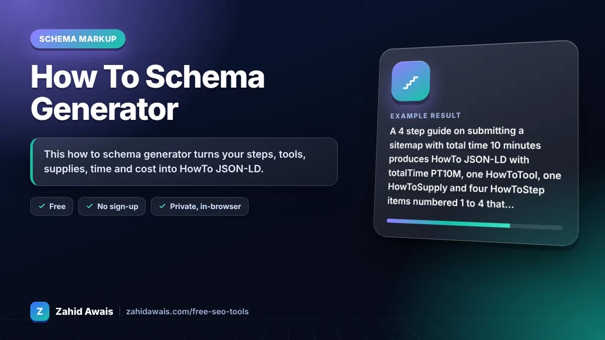 How To Schema Generator: what it does and an example result