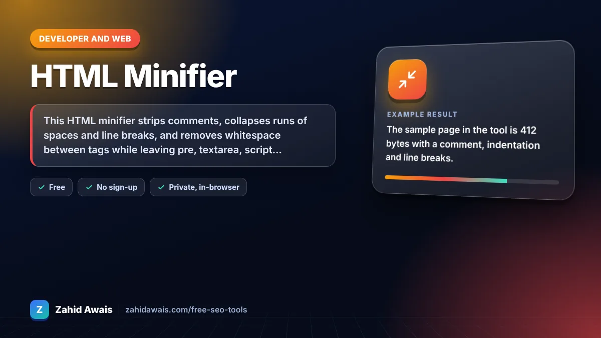 HTML Minifier: what it does and an example result