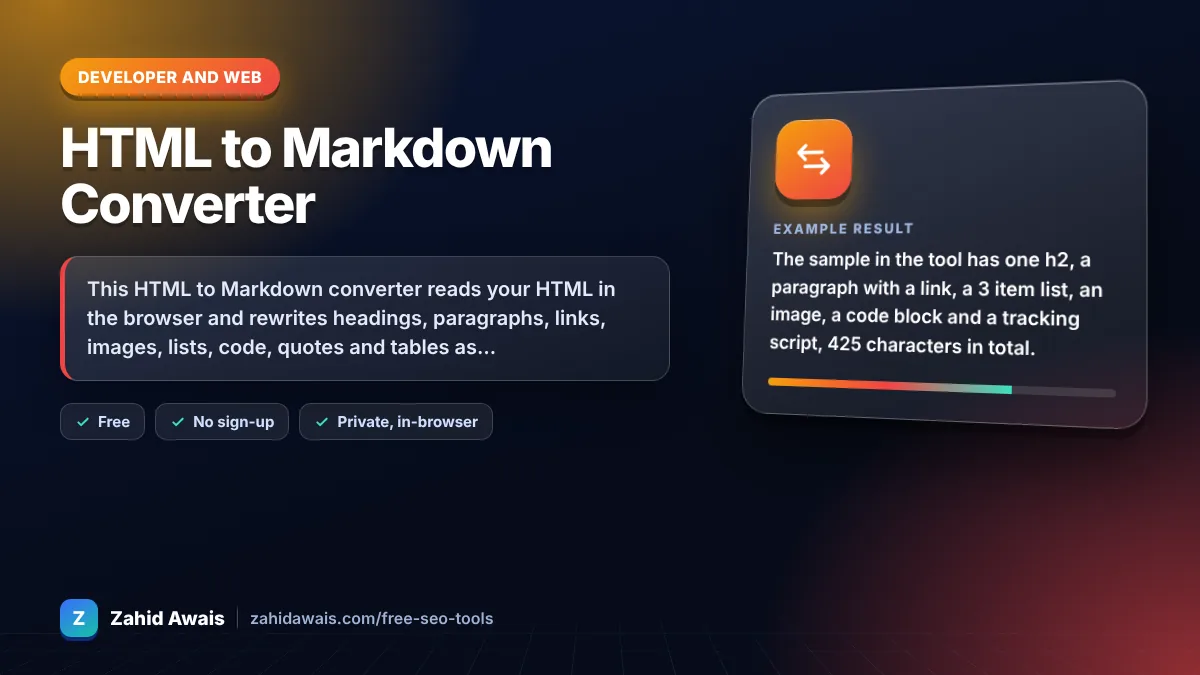 HTML to Markdown Converter: what it does and an example result