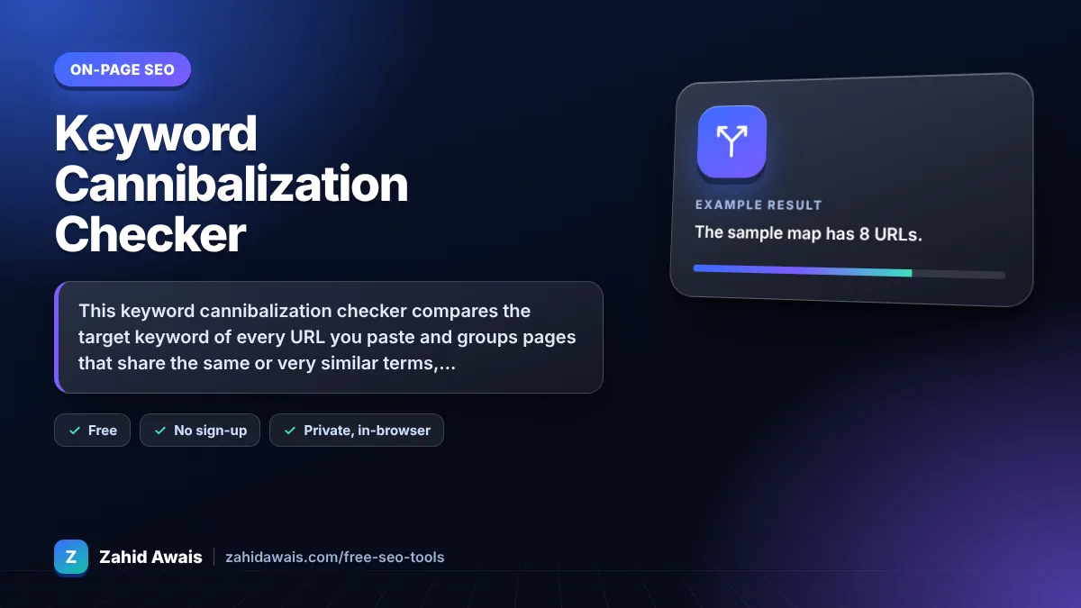 Keyword Cannibalization Checker: what it does and an example result