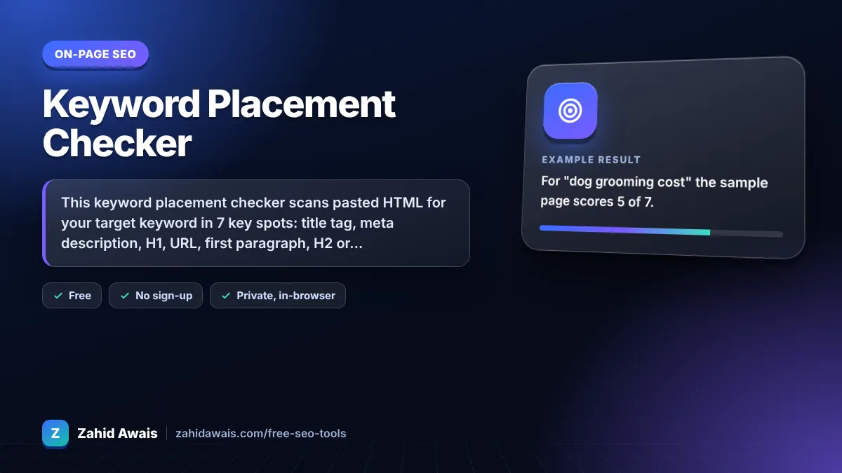 Keyword Placement Checker: what it does and an example result