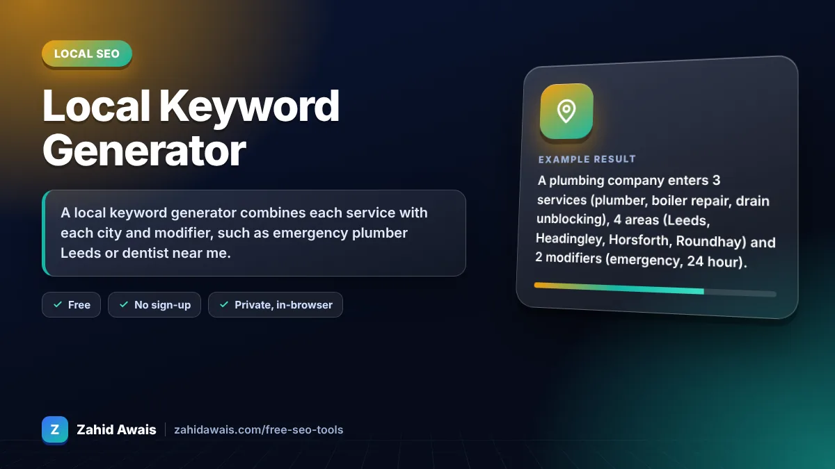 Local Keyword Generator: what it does and an example result