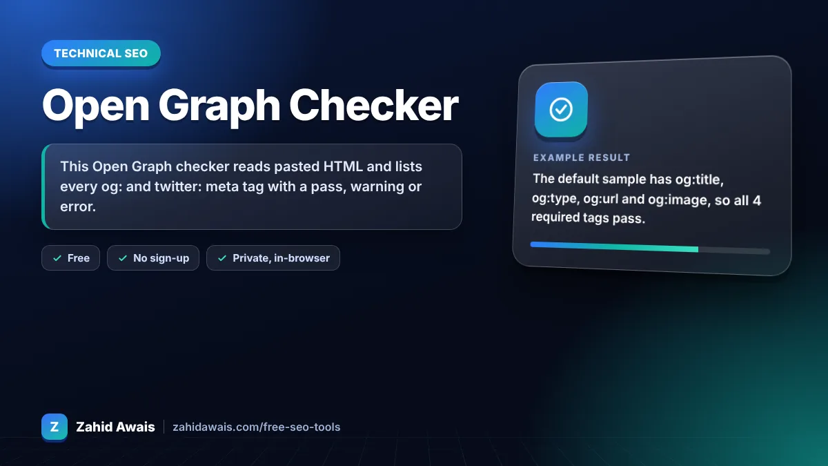 Open Graph Checker: what it does and an example result