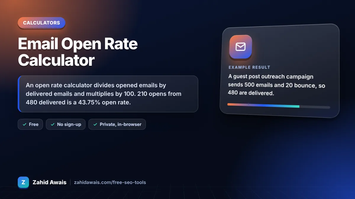 Email Open Rate Calculator: what it does and an example result