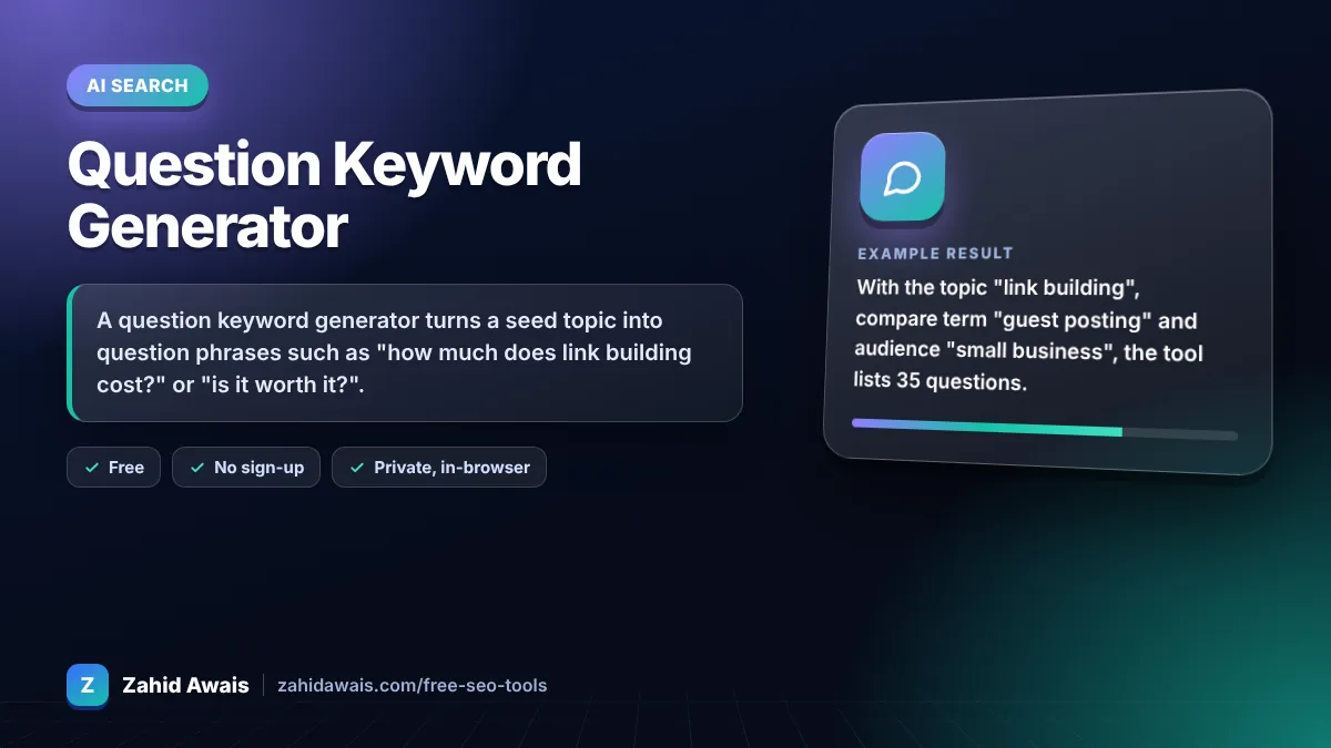 Question Keyword Generator: what it does and an example result