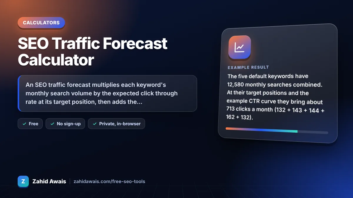 SEO Traffic Forecast Calculator: what it does and an example result