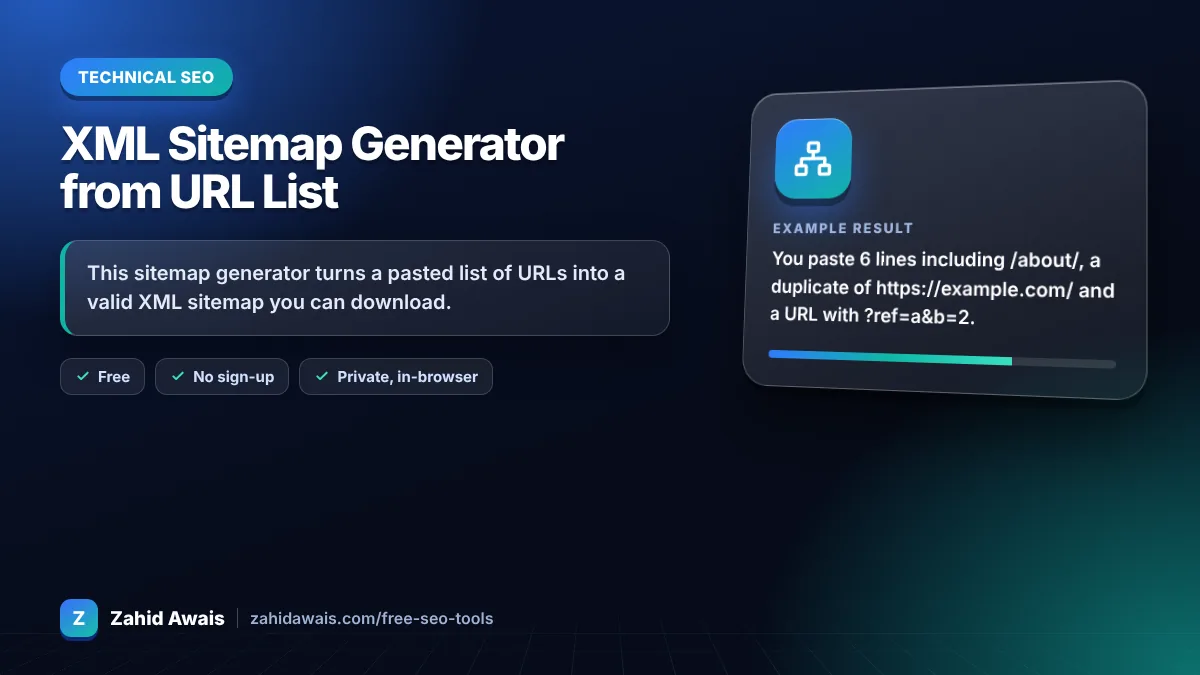 XML Sitemap Generator from URL List: what it does and an example result