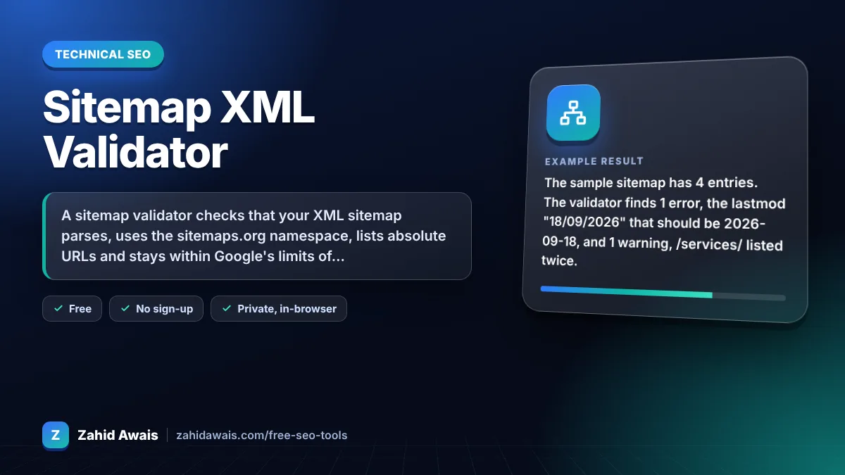 Sitemap XML Validator: what it does and an example result
