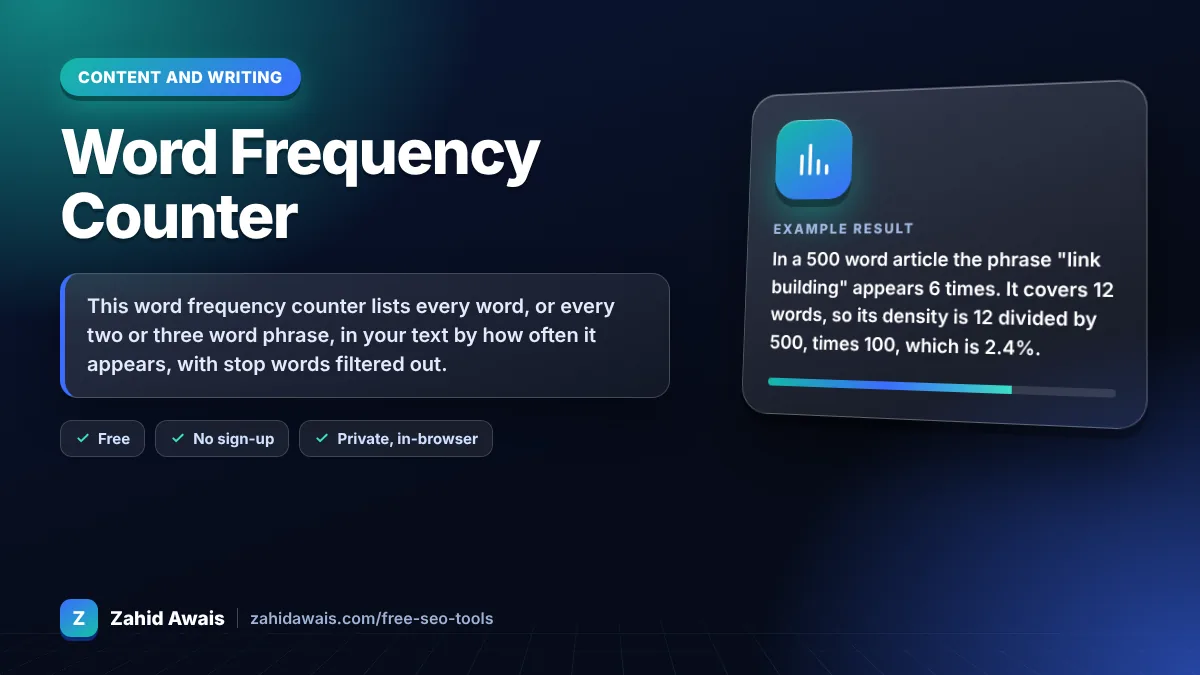 Word Frequency Counter: what it does and an example result