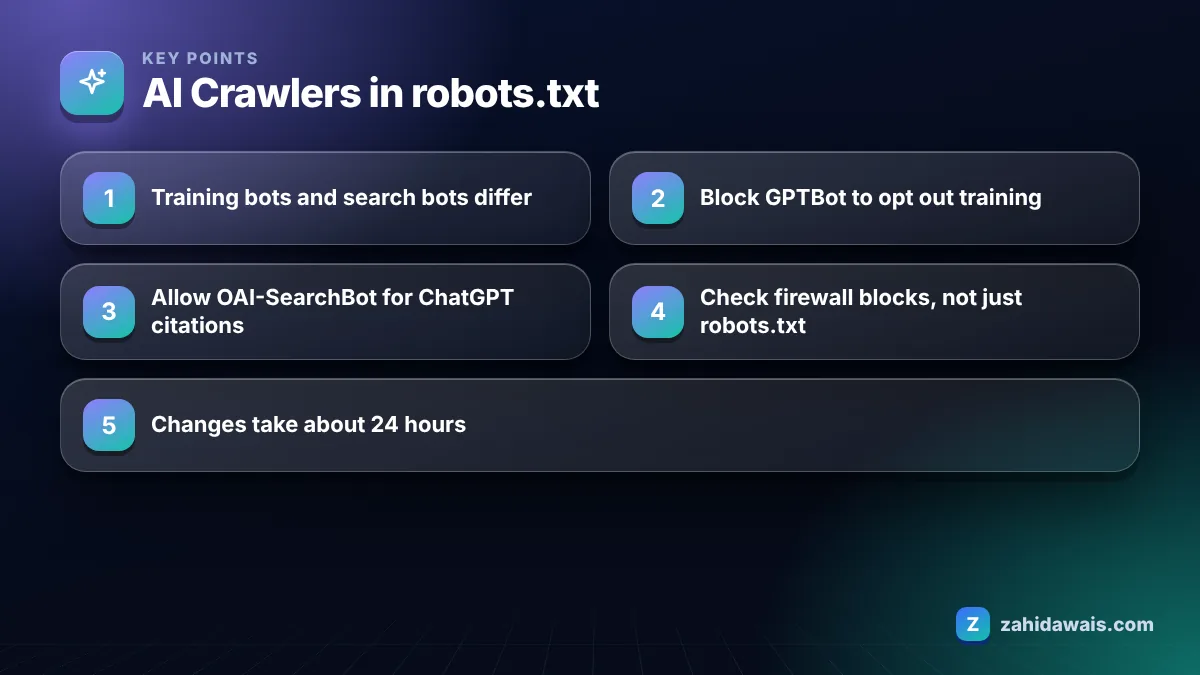 Key points: AI Crawlers in robots.txt