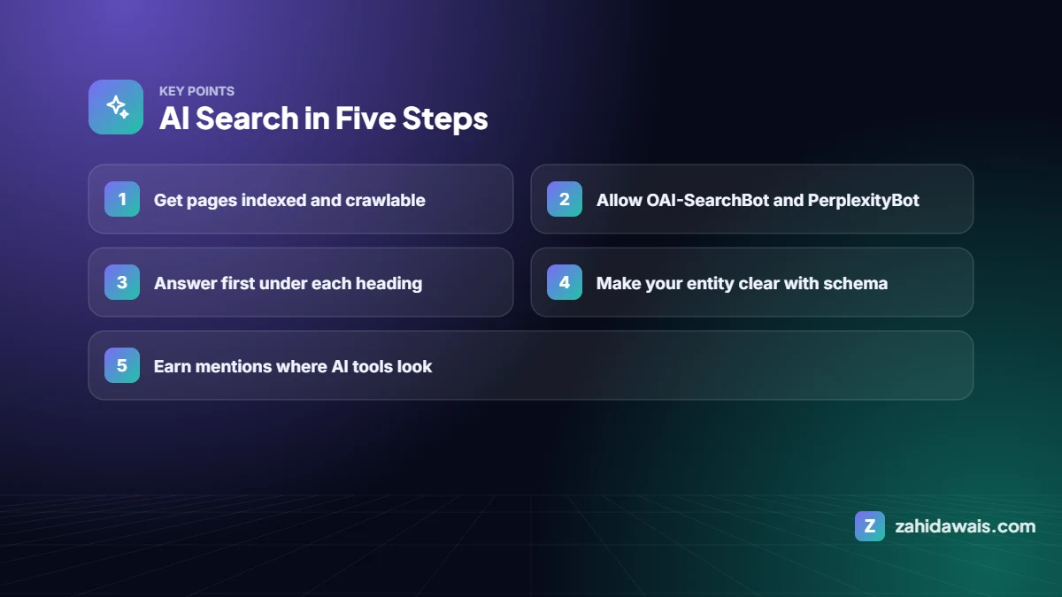 Key points: AI Search in Five Steps