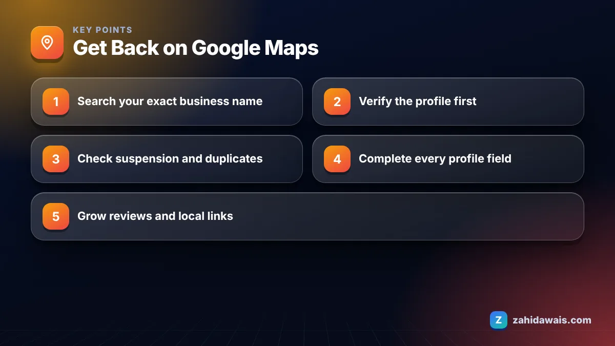 Key points: Get Back on Google Maps