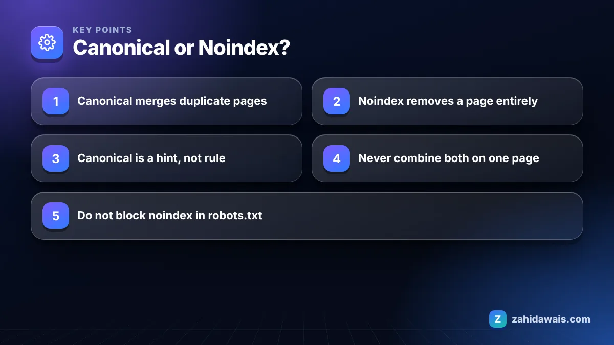 Key points: Canonical or Noindex?