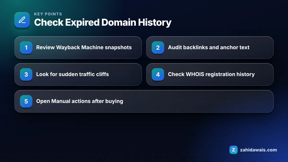 Key points: Check Expired Domain History