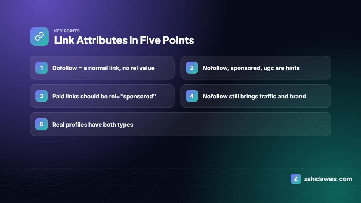 Key points: Link Attributes in Five Points