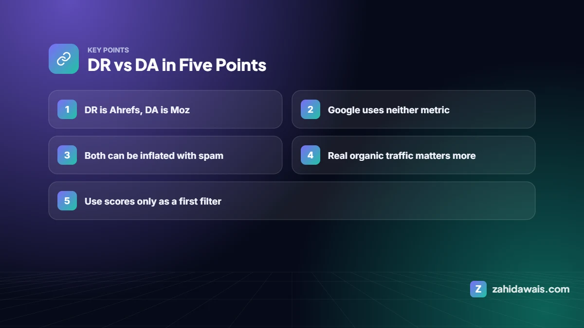 Key points: DR vs DA in Five Points