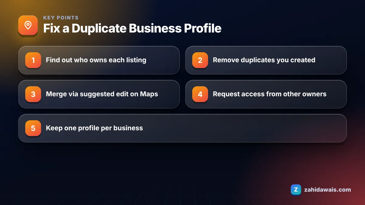 Key points: Fix a Duplicate Business Profile