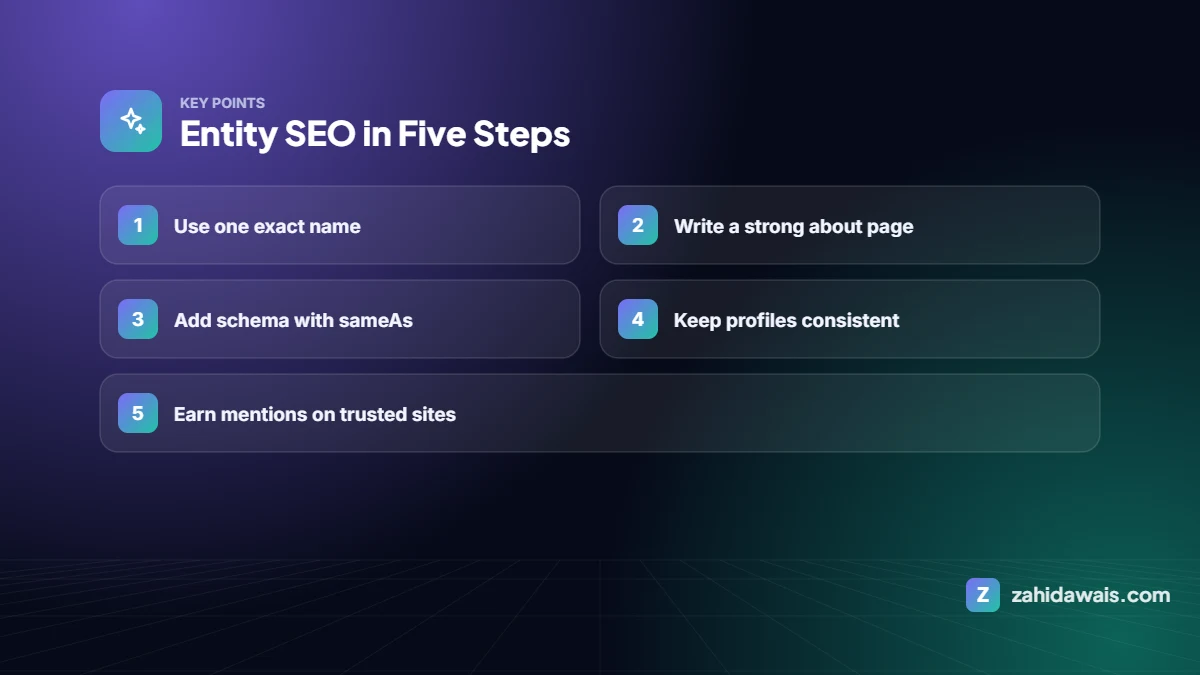 Key points: Entity SEO in Five Steps