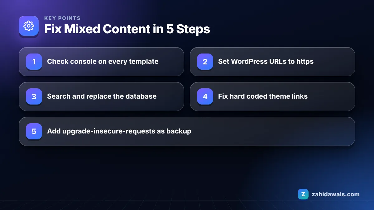 Key points: Fix Mixed Content in 5 Steps