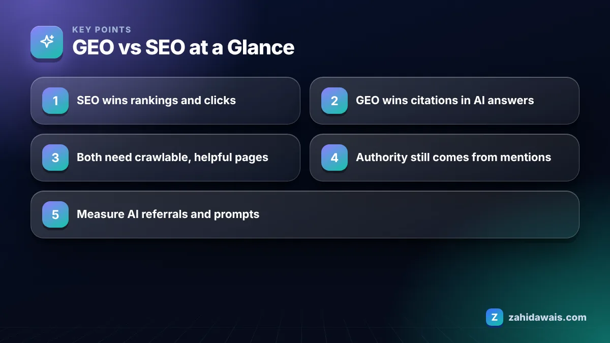 Key points: GEO vs SEO at a Glance