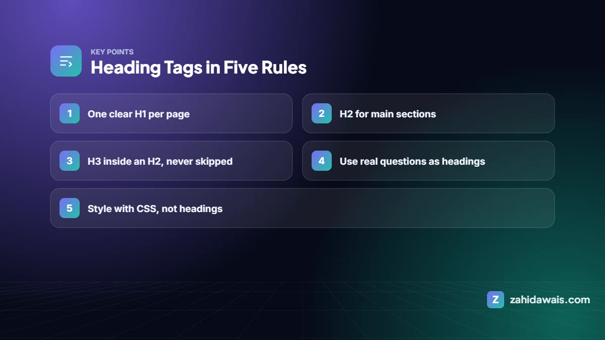 Key points: Heading Tags in Five Rules
