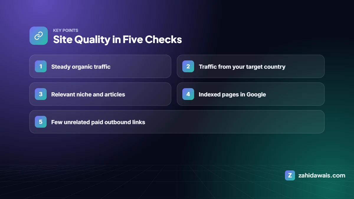 Key points: Site Quality in Five Checks