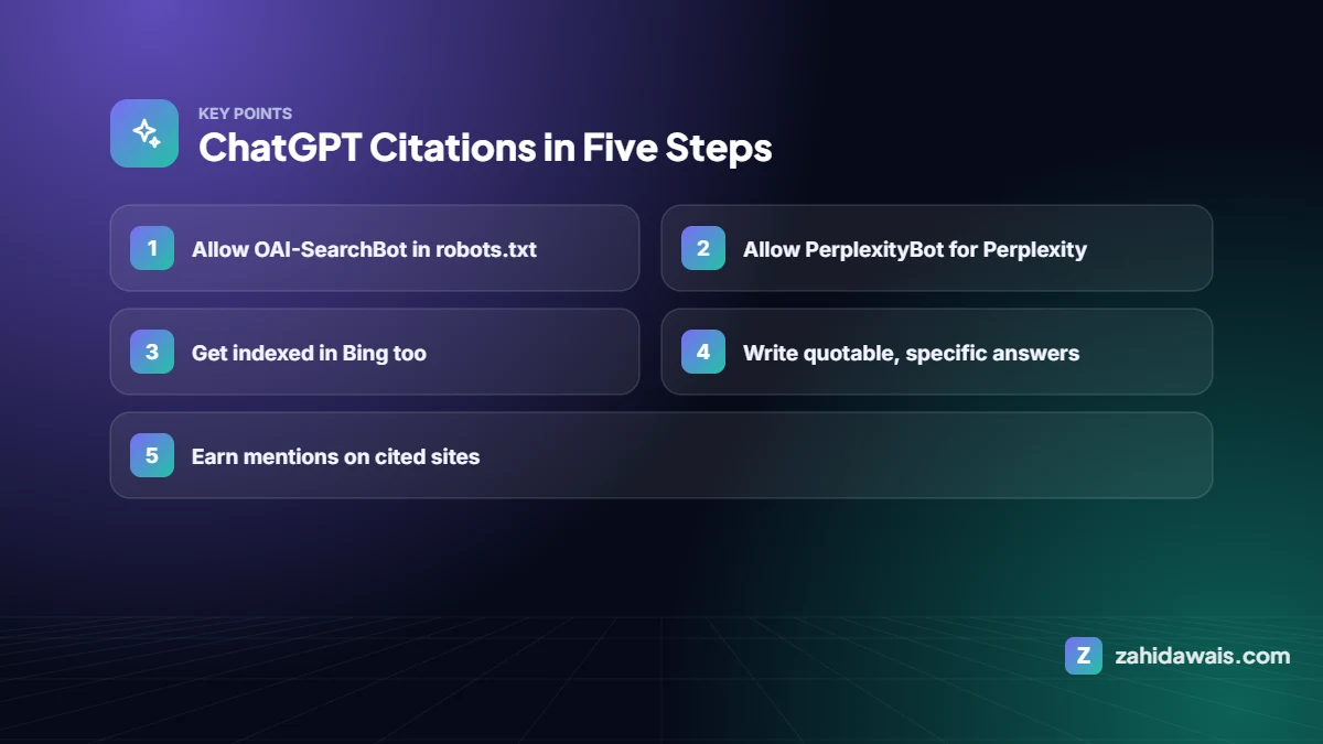 Key points: ChatGPT Citations in Five Steps