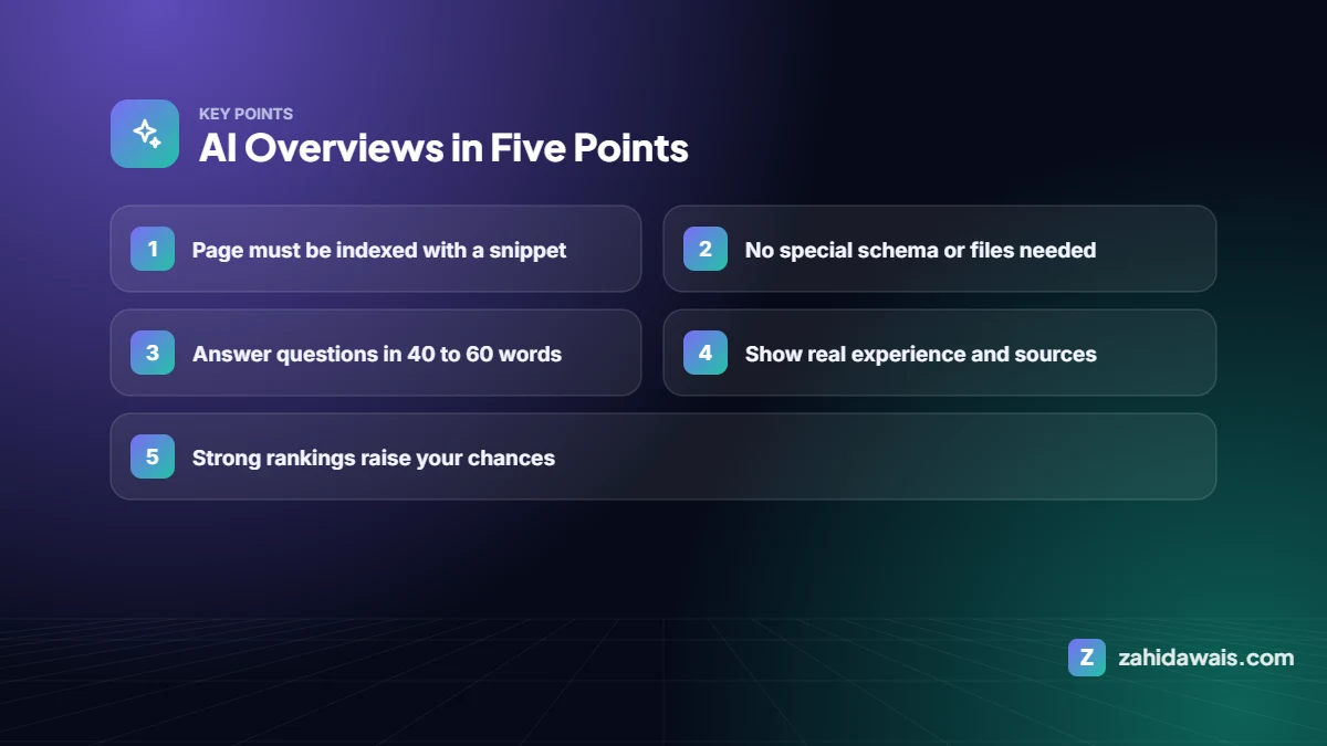 Key points: AI Overviews in Five Points